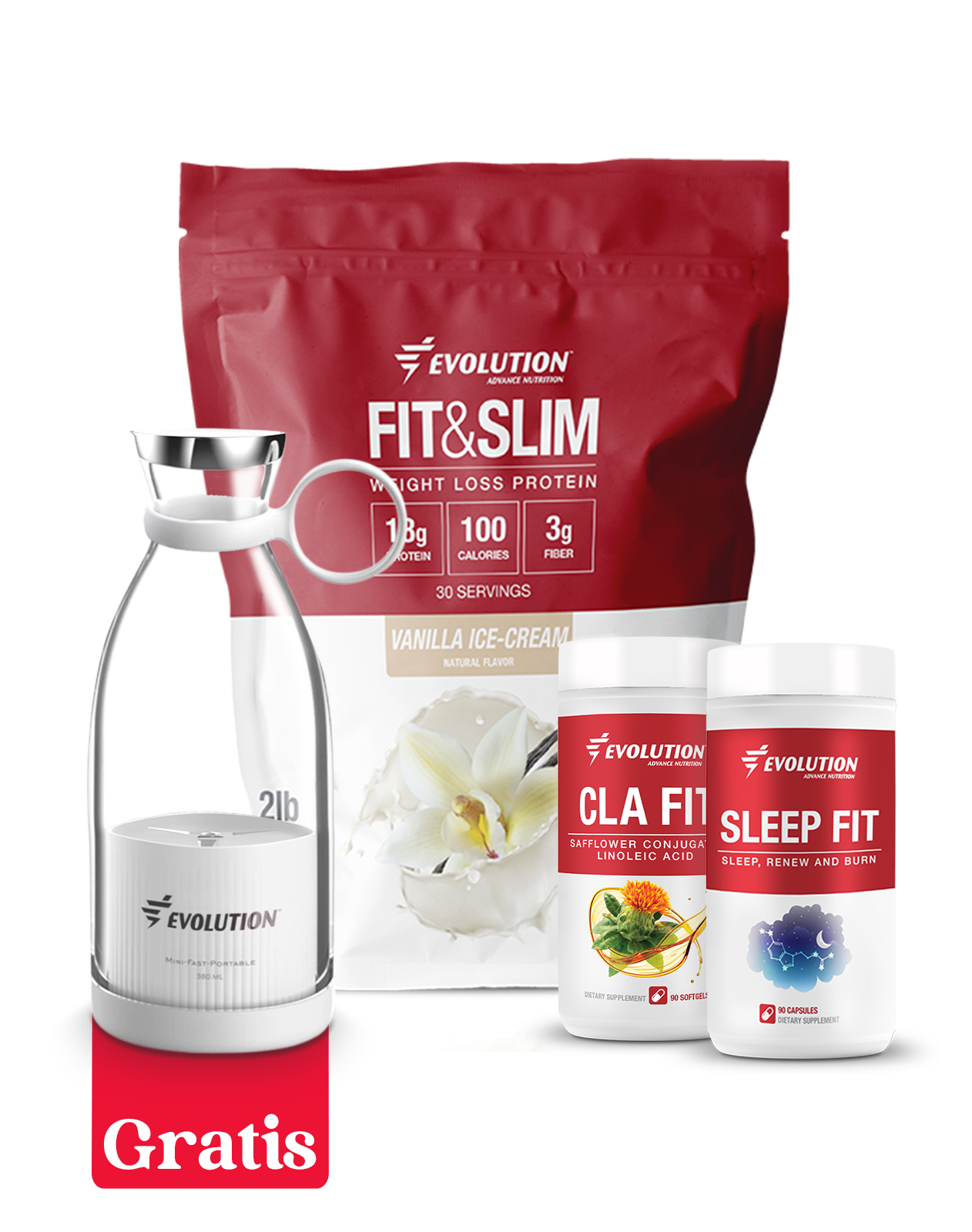 ABC Weight Loss Stack