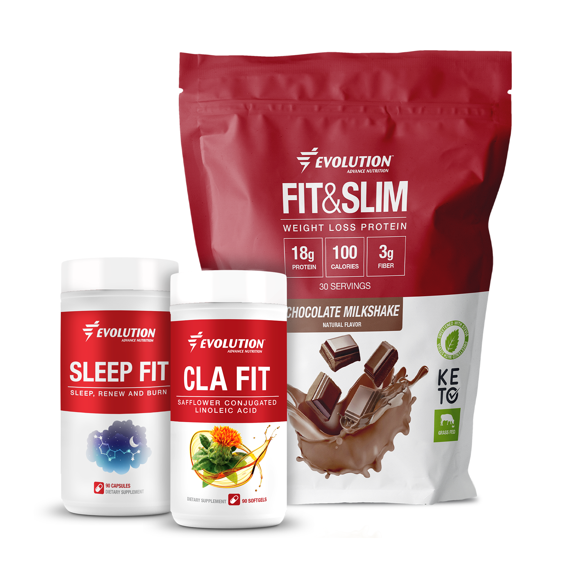 ABC Weight Loss Stack