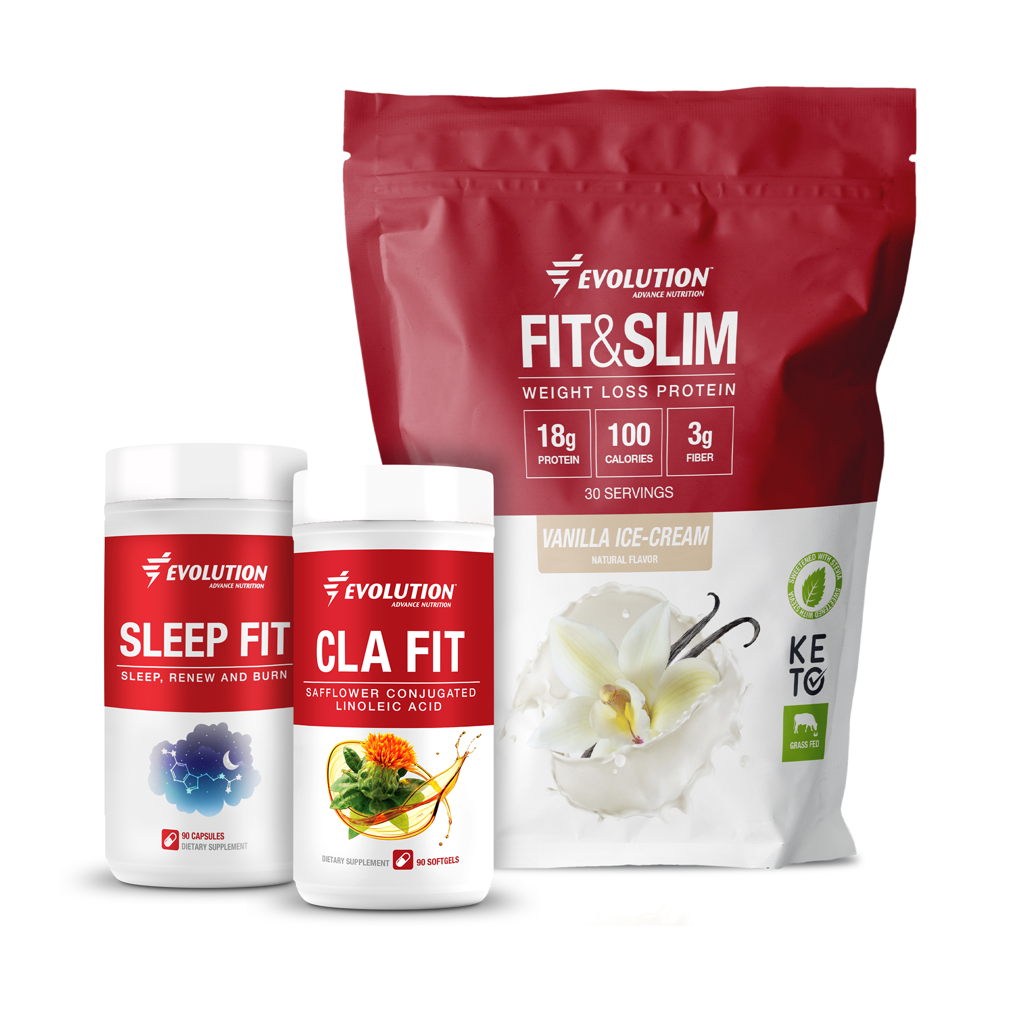 ABC Weight Loss Stack